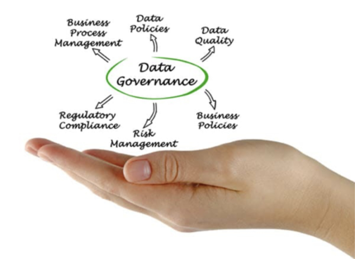 Data Governance